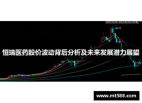 恒瑞医药股价波动背后分析及未来发展潜力展望